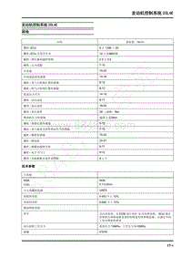 2019年上汽大通G20 维修手册-发动机控制系统20L4E