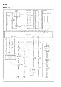 2019年上汽大通G20 电路图-变道辅助系统