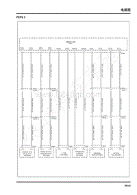 2019年上汽大通G20 电路图-PEPS 3