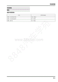 2019年上汽大通G20 维修手册-车身系统-车身前端