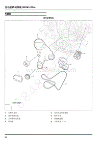 2019年上汽大通G20 维修手册-发动机机械系统SM20M163Q6A-布置图