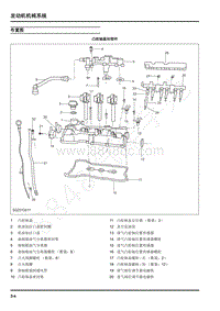 2020年上汽大通MAXuSEUNIQ5维修手册-发动机机械系统-布置图