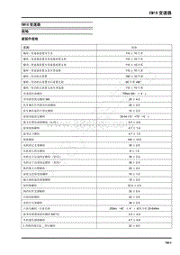 2020年上汽大通MAXuSEUNIQ5维修手册-EM18变速器