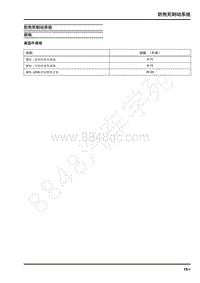 2021年上汽大通EuNIQ7维修手册-防抱死制动系统