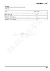 2020年上汽大通MAXuSEUNIQ5维修手册-辅助约束系统（SIR）