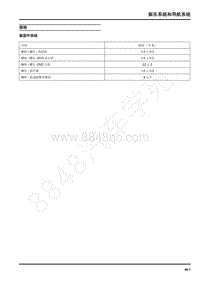 2020年上汽大通MAXuSEUNIQ5维修手册-娱乐系统和导航系统