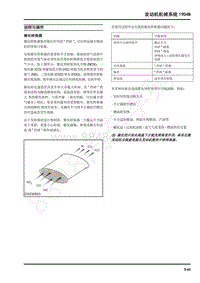 2021年上汽大通G10 维修手册-机械系统19D4N说明与操作_1