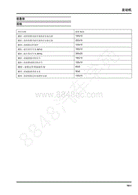 2021年上汽大通G10 维修手册-前悬架