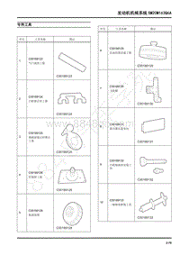 2021年上汽大通G10 维修手册-机械系统SM20M163Q6A专用工具