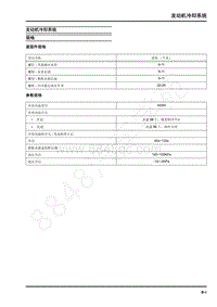 2020年上汽大通MAXuSEUNIQ5维修手册-发动机冷却系统-规格