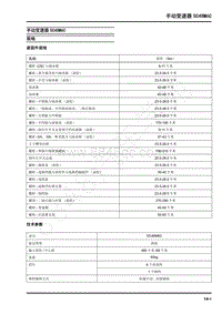 2021年上汽大通G10 维修手册手动变速器SC48M6C-规格