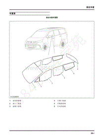 2020年上汽大通MAXuSEUNIQ5维修手册-固定车窗