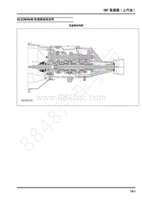 2021年上汽大通G10 维修手册5MT变速箱 上汽齿 -SC22M5NM变速器规格说明