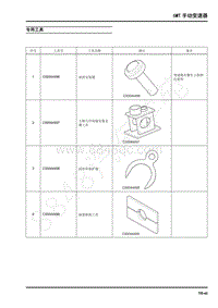 2021年上汽大通G10 维修手册6MT手动变速器-专用工具