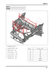 2020年上汽大通MAXuSEUNIQ5维修手册-车身尺寸