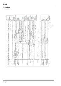 2021年上汽大通EuNIQ7电路图-EXT LIGHT-2