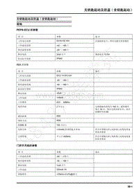 2021年上汽大通EuNIQ7维修手册-无钥匙起动及防盗 含钥匙起动 