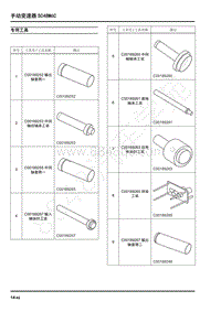 2021年上汽大通G10 维修手册手动变速器SC48M6C-专用工具