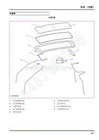 2020年上汽大通MAXuSEUNIQ5维修手册-车顶（天窗）