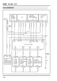 2021年上汽大通G10电路图（NLE国六 D20）-D20发动机管理系统9