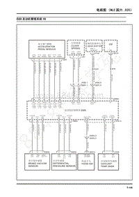 2021年上汽大通G10电路图（NLE国六 D20）-D20发动机管理系统10
