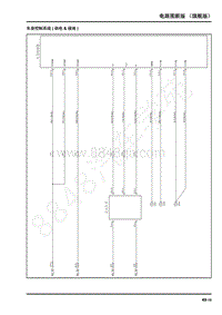 2021年上汽大通G10维修电路图（旗舰版）-车身控制系统 供电 接地 