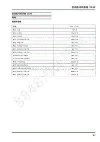 2021年上汽大通T90维修手册-发动机冷却系统 20L4E