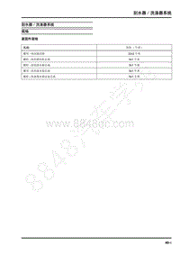 2021年上汽大通T90维修手册-刮水器洗涤器系统