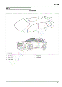 2022年上汽大通D60维修手册-固定车窗