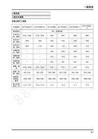 2021年上汽大通T90维修手册-一般信息