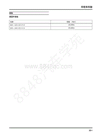 2022年上汽大通D60维修手册-车轮和车胎