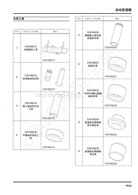 2022年上汽大通D60维修手册-自动变速箱-专用工具