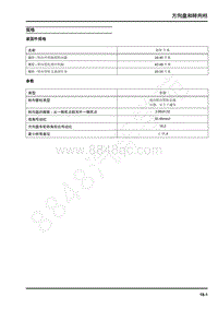 2022年上汽大通D60维修手册-方向盘和转向柱