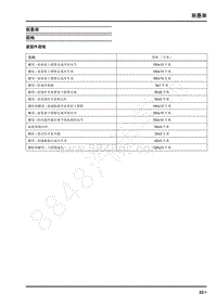 2021年上汽大通T90维修手册-前悬架