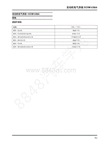 2021年上汽大通T90维修手册-发动机电气系统-SC20M163Q6A