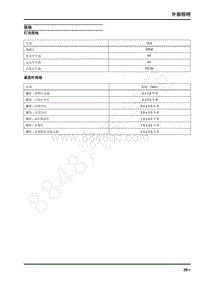 2022年上汽大通D60维修手册-外部照明