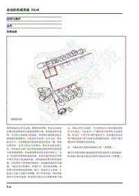 2021年上汽大通T90维修手册-发动机机械系统 20L4E-运作