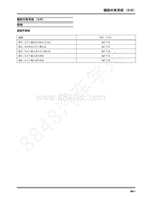 2021年上汽大通T90维修手册-辅助约束系统（SIR）