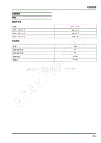 2021年上汽大通T90维修手册-外部照明