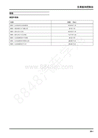 2022年上汽大通D60维修手册-仪表板和控制台