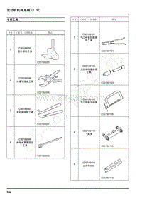 2022年上汽大通D60维修手册-发动机机械系统（1.3T）专用工具