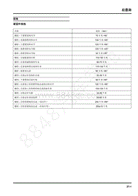 2022年上汽大通D60维修手册-后悬架