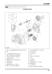 2022年上汽大通D60维修手册-自动变速箱-布置图