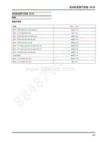 2021年上汽大通T90维修手册-发动机进排气系统 20L4E