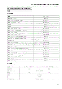 2021年上汽大通T90维修手册-6MT手动变速器SC48M6B（配SC20M163Q6A）