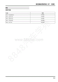 2022年上汽大通D60维修手册-换挡操纵控制系统-DCT（机械）