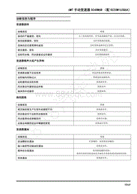 2021年上汽大通T90维修手册-6MT手动变速器SC48M6-诊断信息与程序