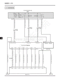 2022年上汽大通D60电路图-5.16 车身控制系统 