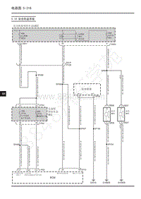 2022年上汽大通D60电路图-5.18 安全防盗系统 