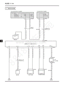 2022年上汽大通D60电路图-5.11 乘员安全系统 